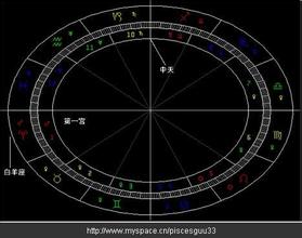 ��ͨ�˿�������Ƶ�����϶����ع�������Э���ϰ�ʱ��Ĳ����鴦(ͼ)...